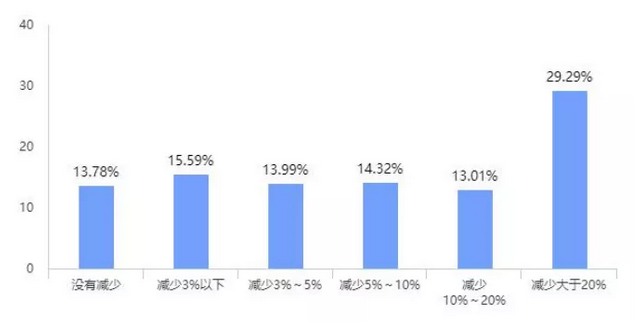 1584715286237532.png 圖片.png