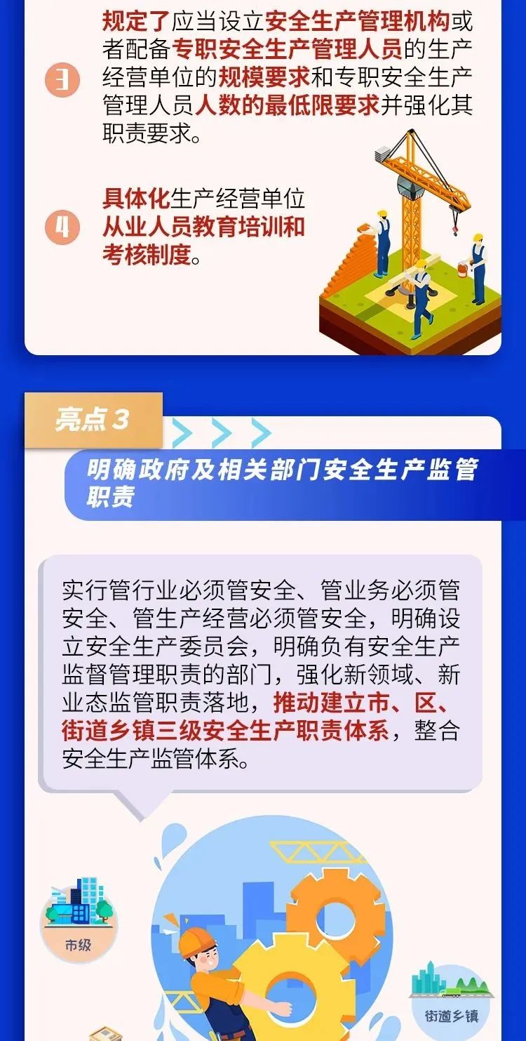 《北京市安全生產(chǎn)條例》10大亮點 3.jpg